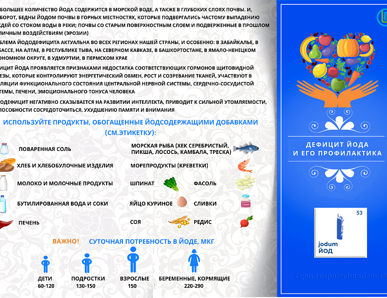 Неделя профилактики заболеваний эндокринной системы
